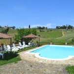 Tuscany holiday apartments at Agriturismo Patricia Falciani at Greve in Chianti